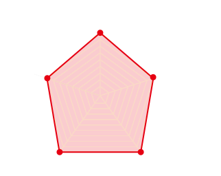 KeePer®コーティングとは | アフターサービス | Honda Cars 両毛